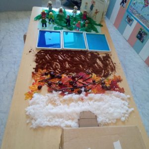 Activity table themed around 'We're Going on a Bear Hunt,' featuring trays of colored water, mud, leaves, snow, and figurines for interactive storytelling.